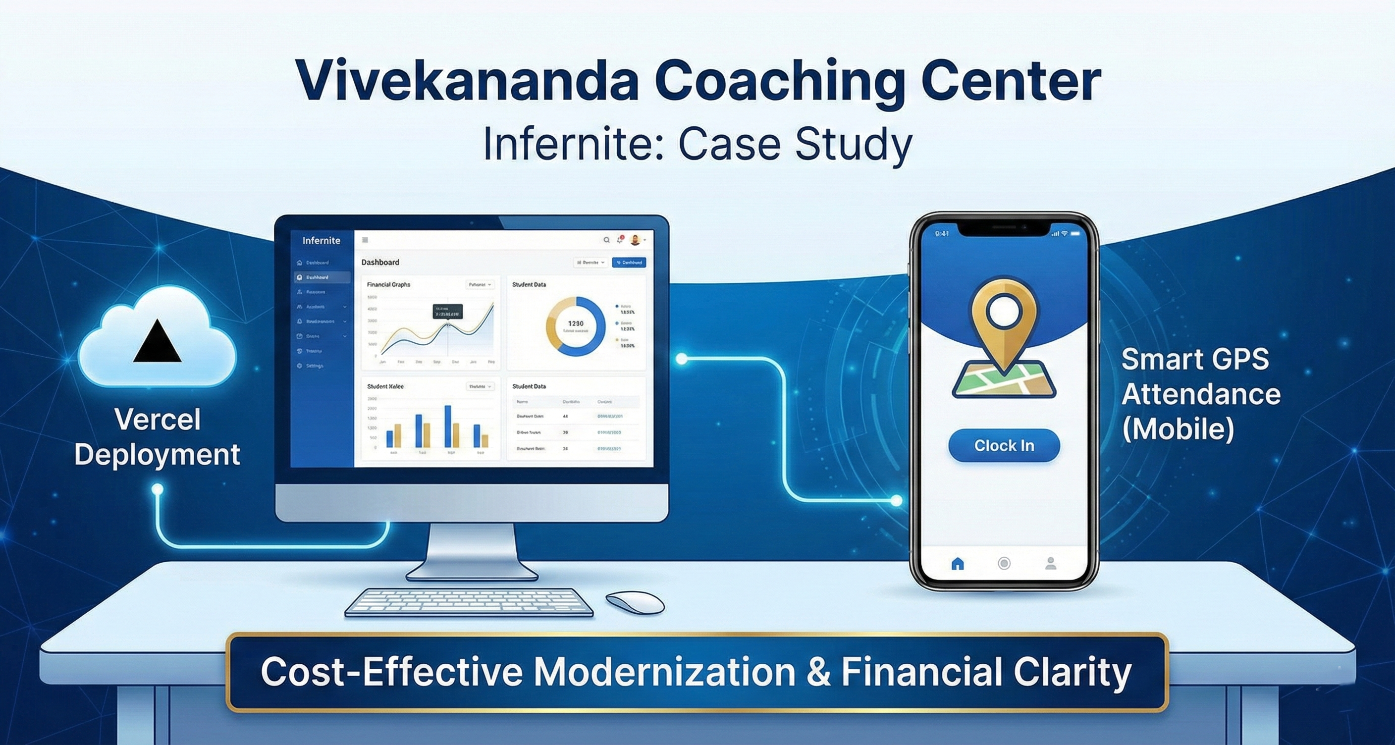 Architecting a Custom ERP to Unify Operations for Vivekananda Coaching Center